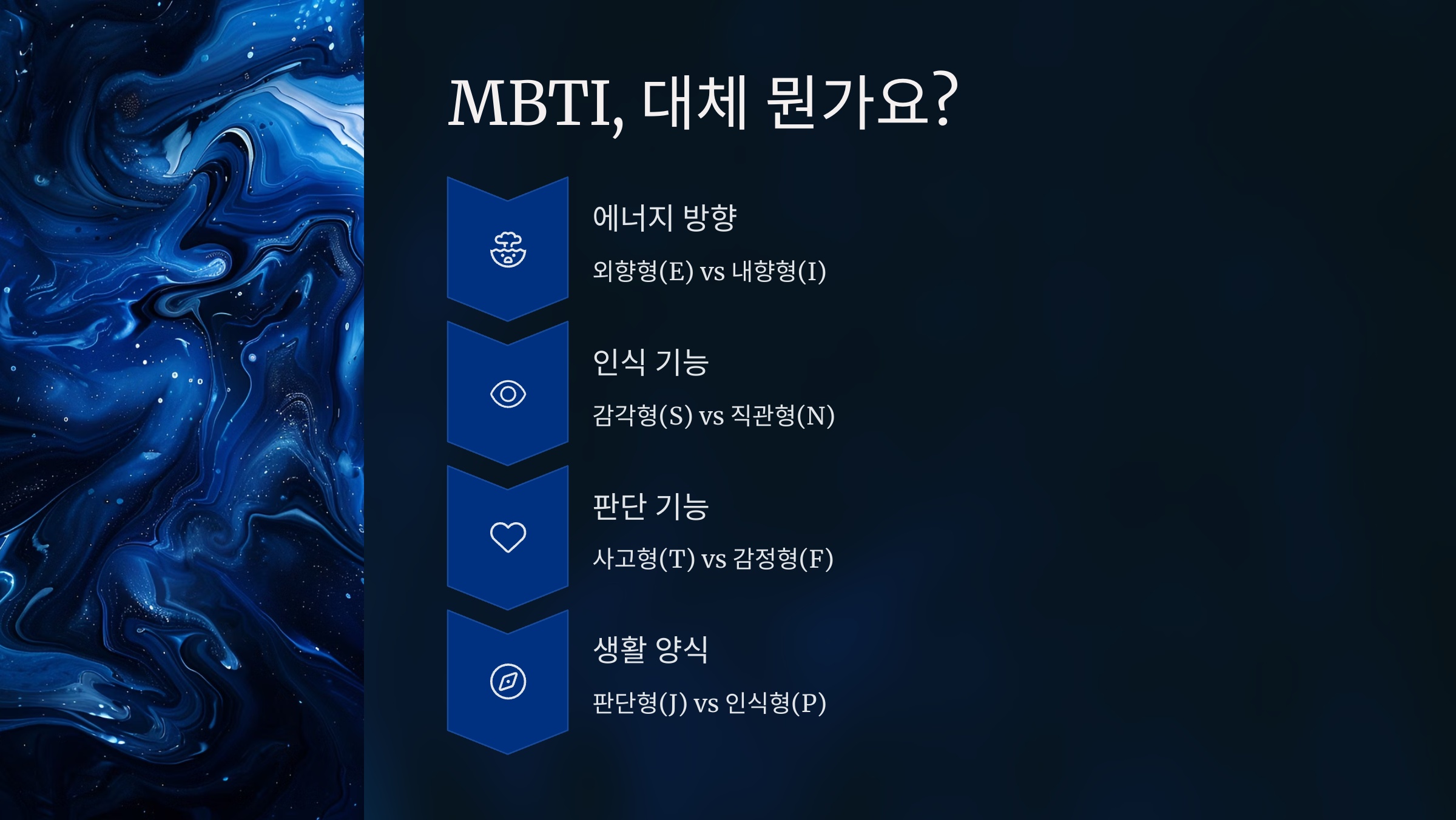 MBTI, 대체 뭔가요? (4가지 기본 지표)