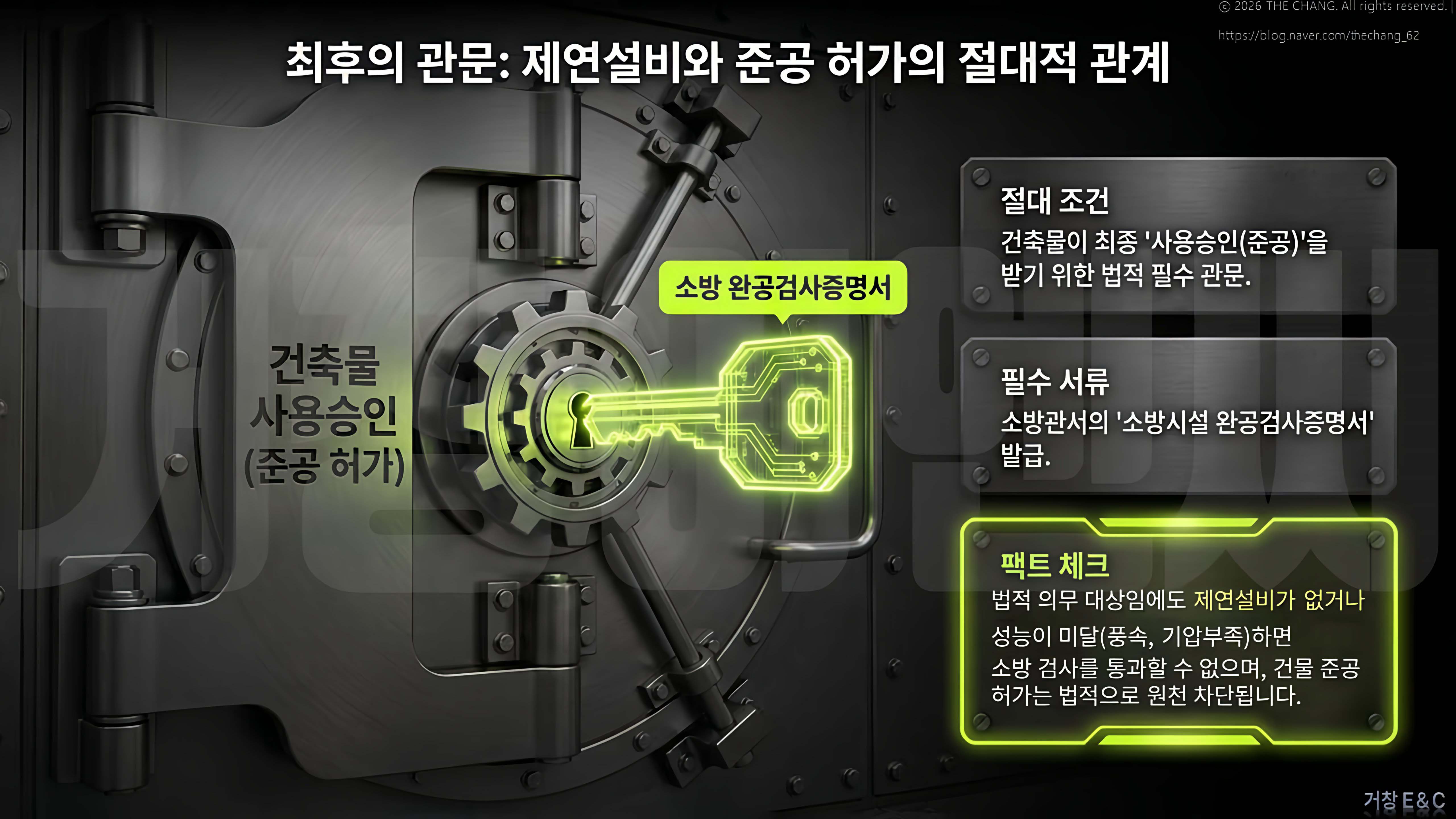 소방완공검사증명서, 건축물사용승인, 준공허가필수조건, 팩트체크