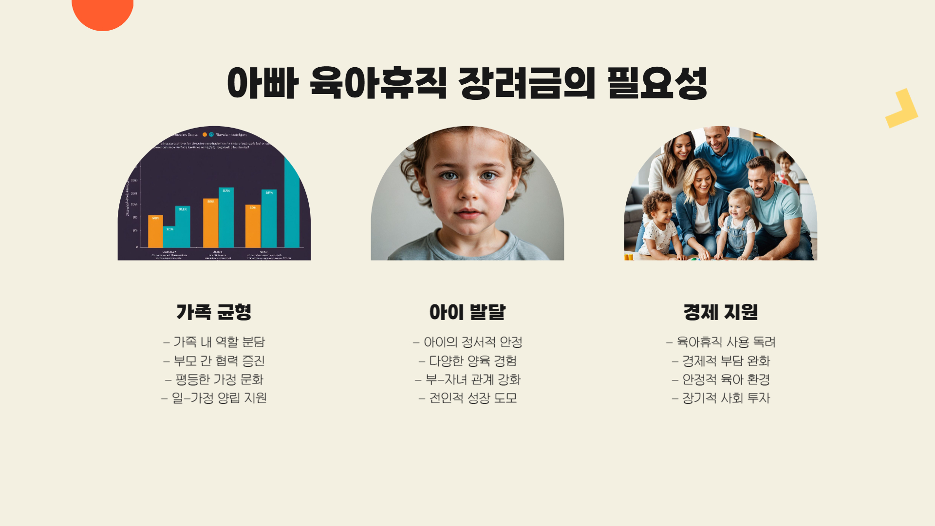 아빠 육아휴직 장려금 신청 방법과 조건 알아보기