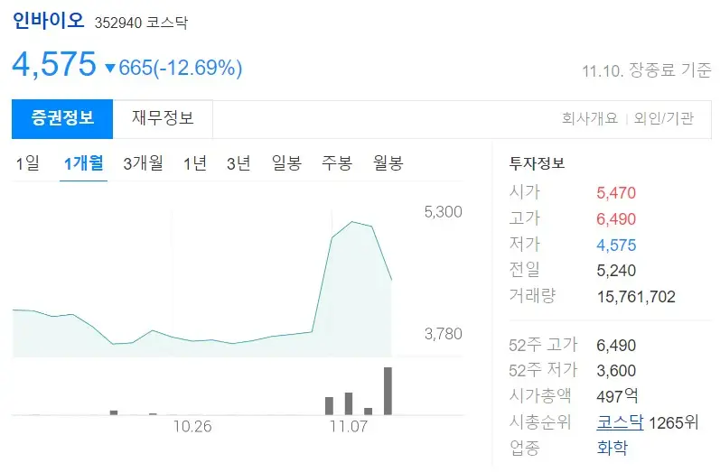 빈대관련주