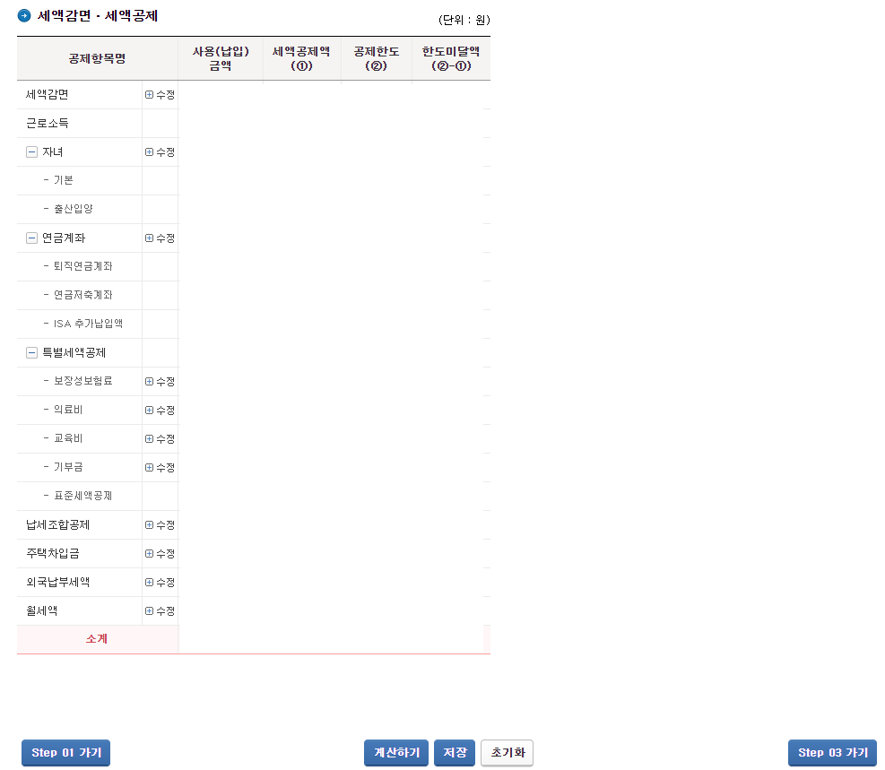 소득공제, 세액공제