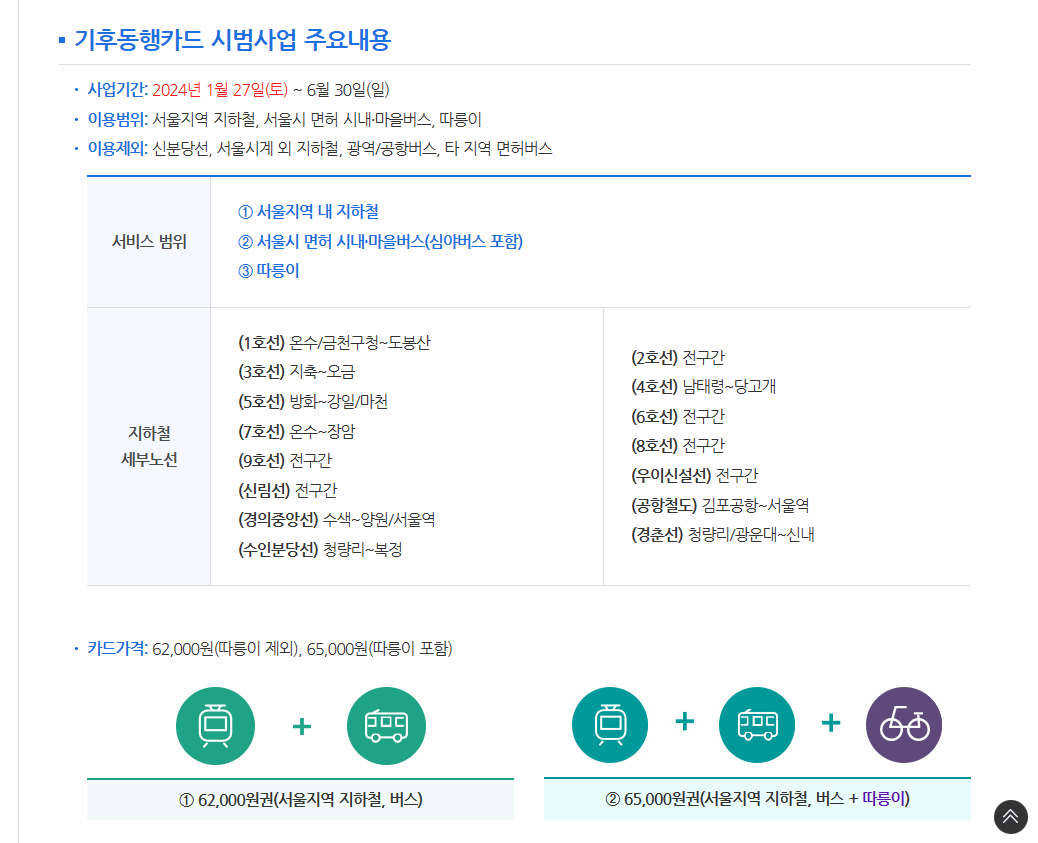 기후동행카드 내용