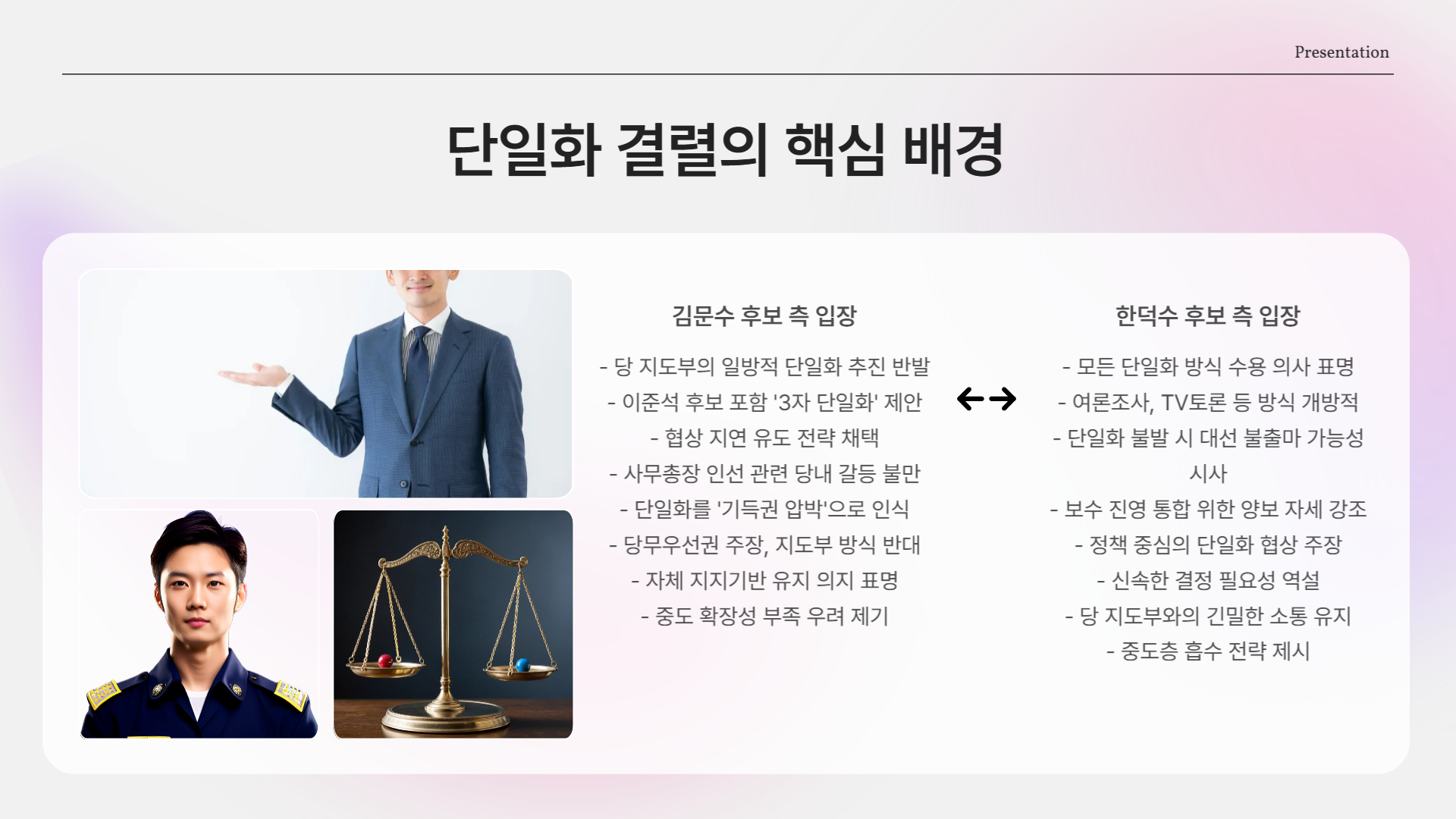 단일화 결렬의 핵심 배경