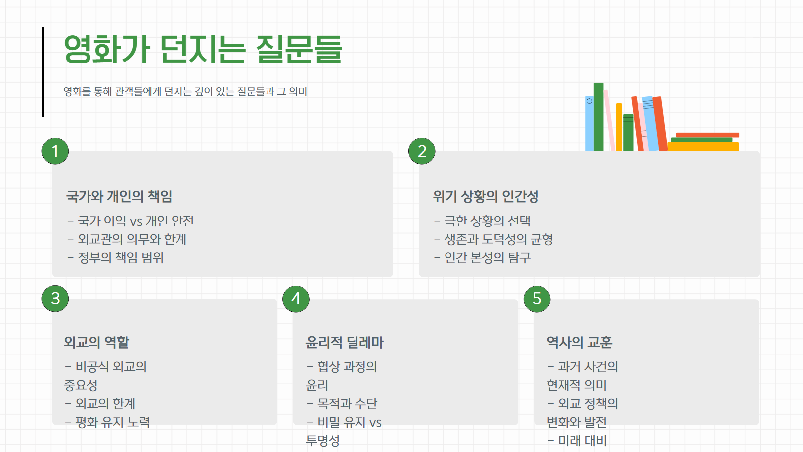 영화가 던지는 질문들 관련 사진