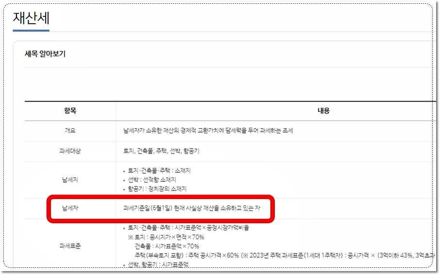 아파트 재산세 부과기준 납부기간 주택분 7월 토지분 9월