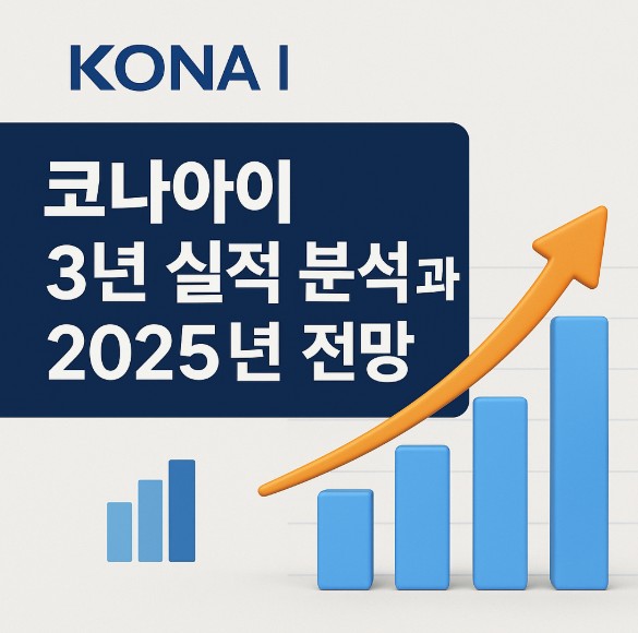 코나아이 3년 실적분석과 2025년 전망 주제의 글에 대한 이미지입니다.
