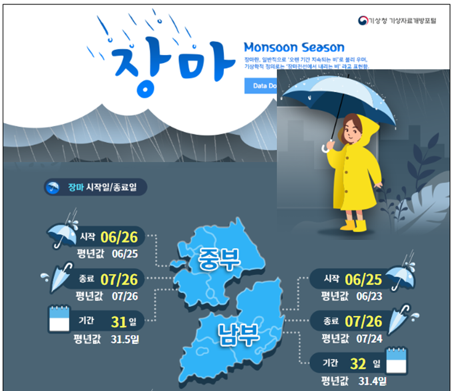 2024 장마 시작일 장마기간