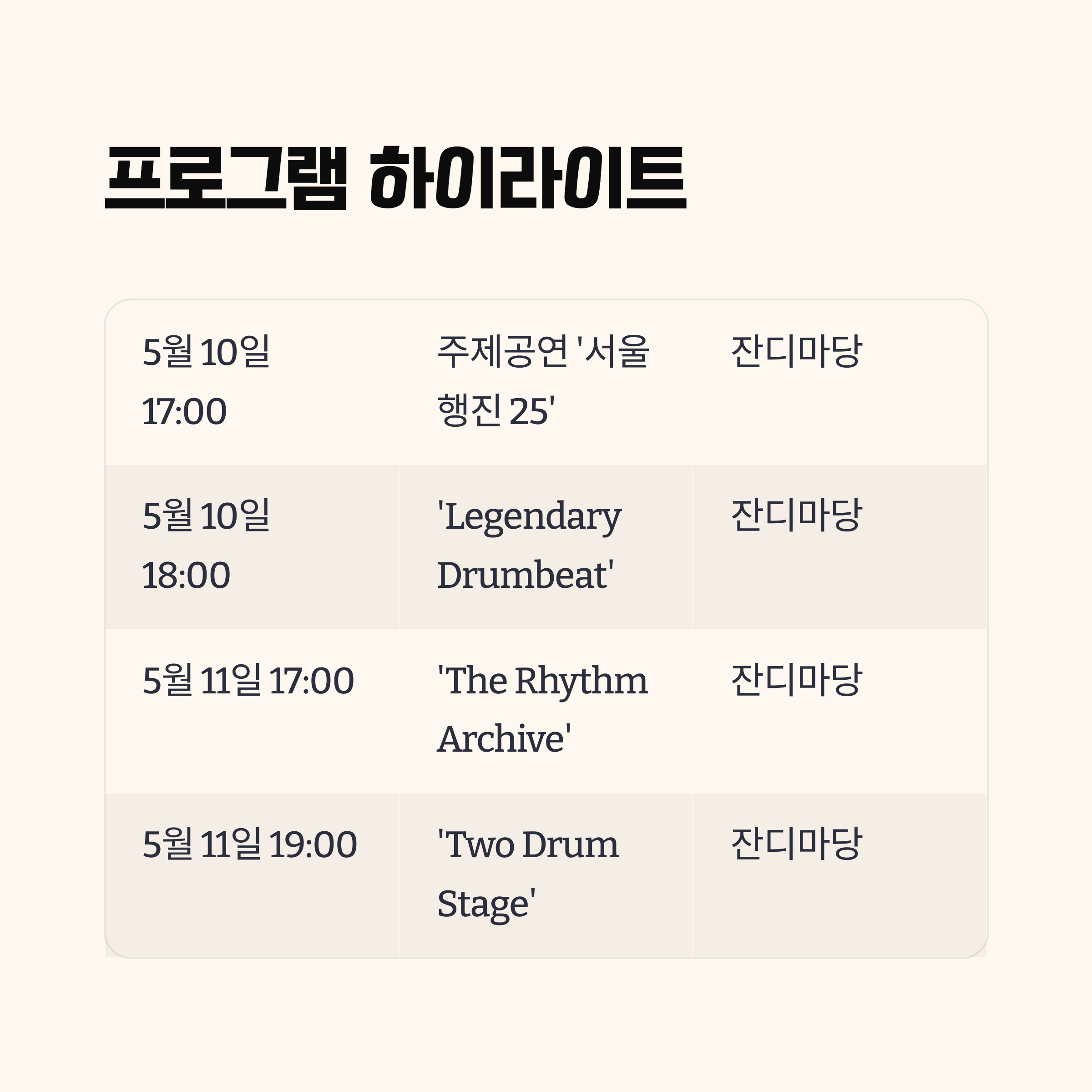 프로그램 하이라이트 정리