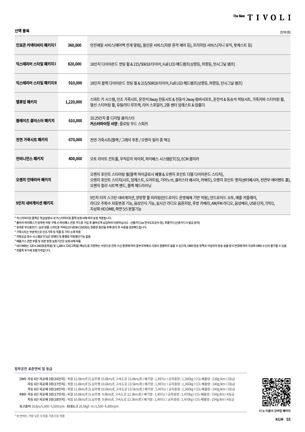 KGM 티볼리 이미지