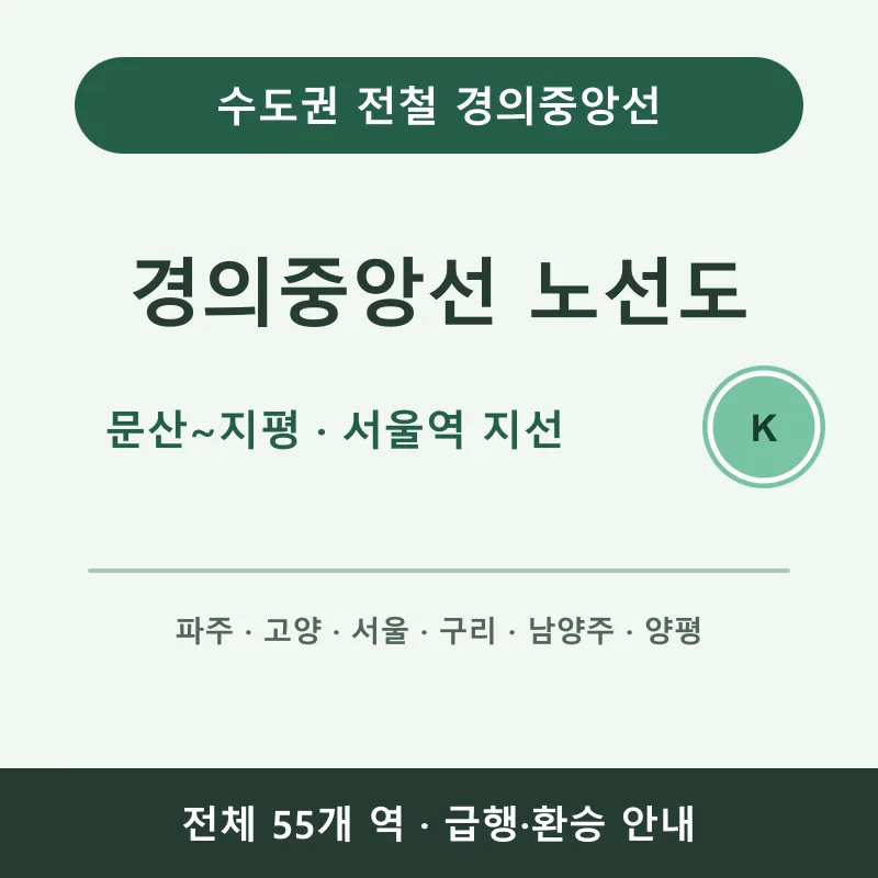 경의중앙선 노선도