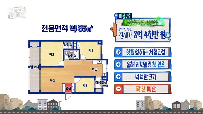 구해줘홈즈 성동구 성수동 성수러운 신혼집 매물 가격 및 구조 인테리어 리모델링 소개