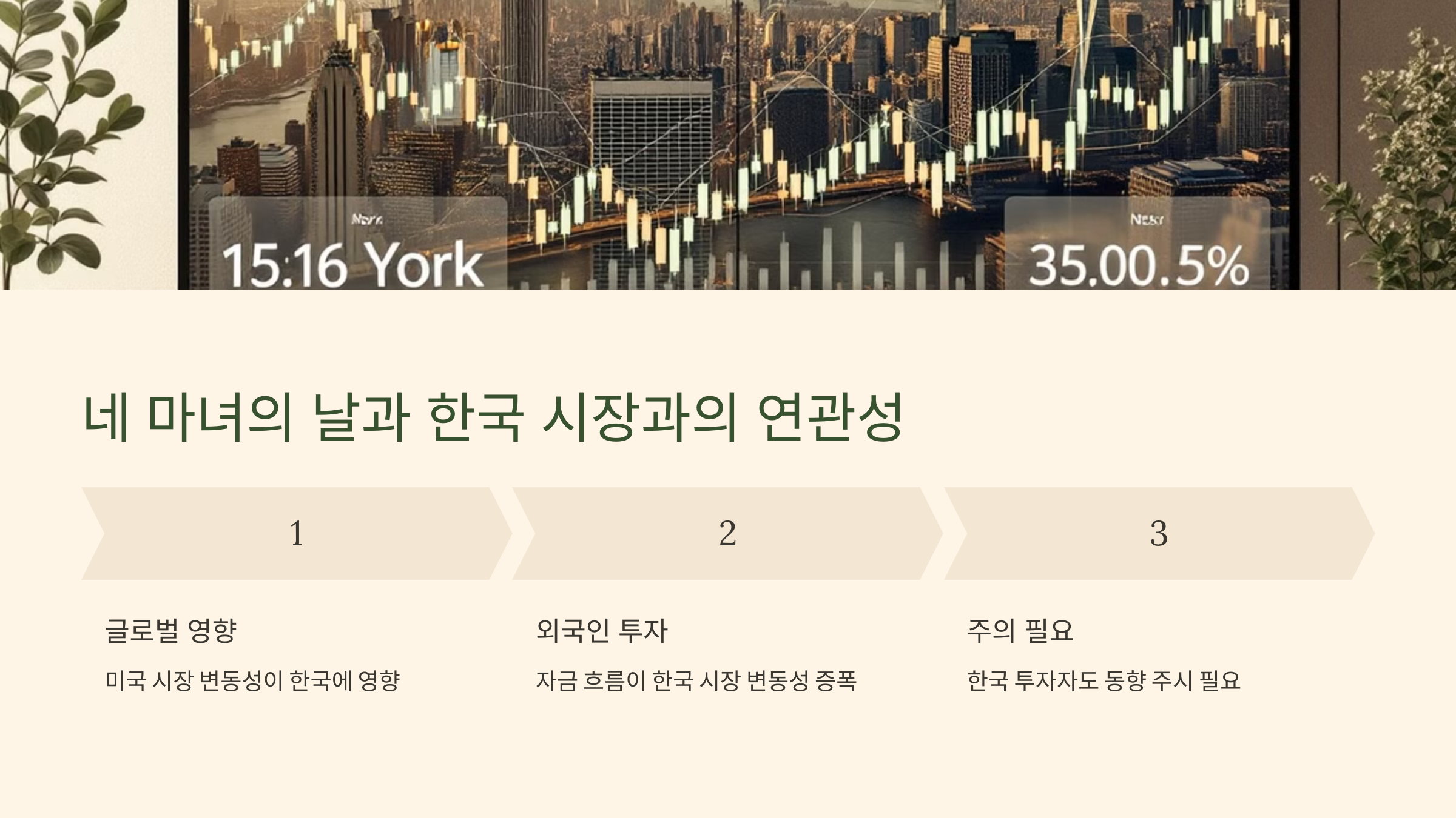 네 마녀의 날과 한국 시장과의 연관성