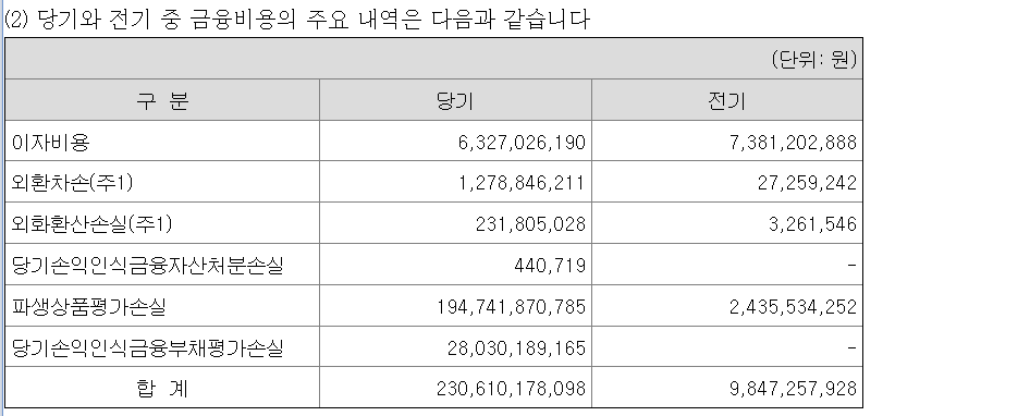 파두3