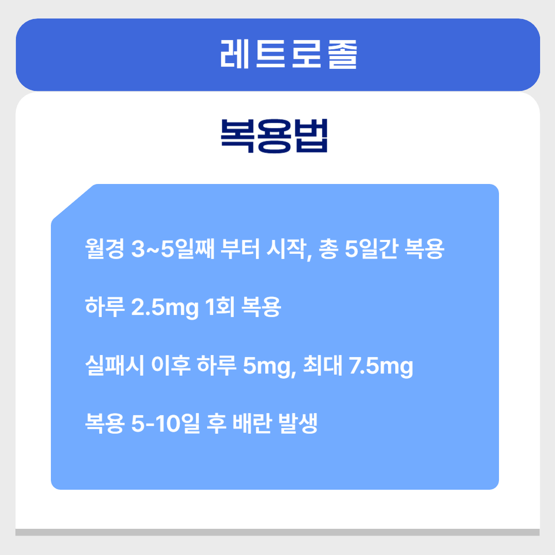 레트로졸