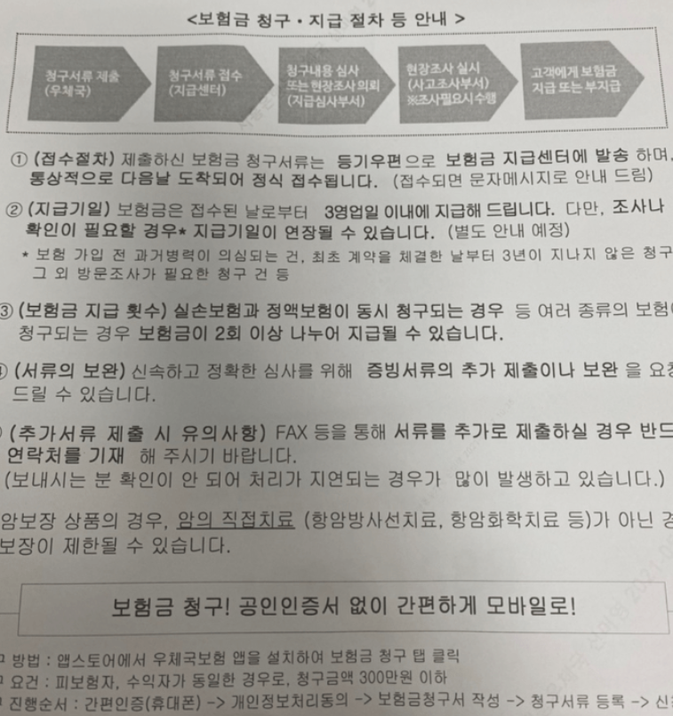 3000만원 청구한 흥국화재 암보험 후기, 보험 잘 들어야 하는 이유