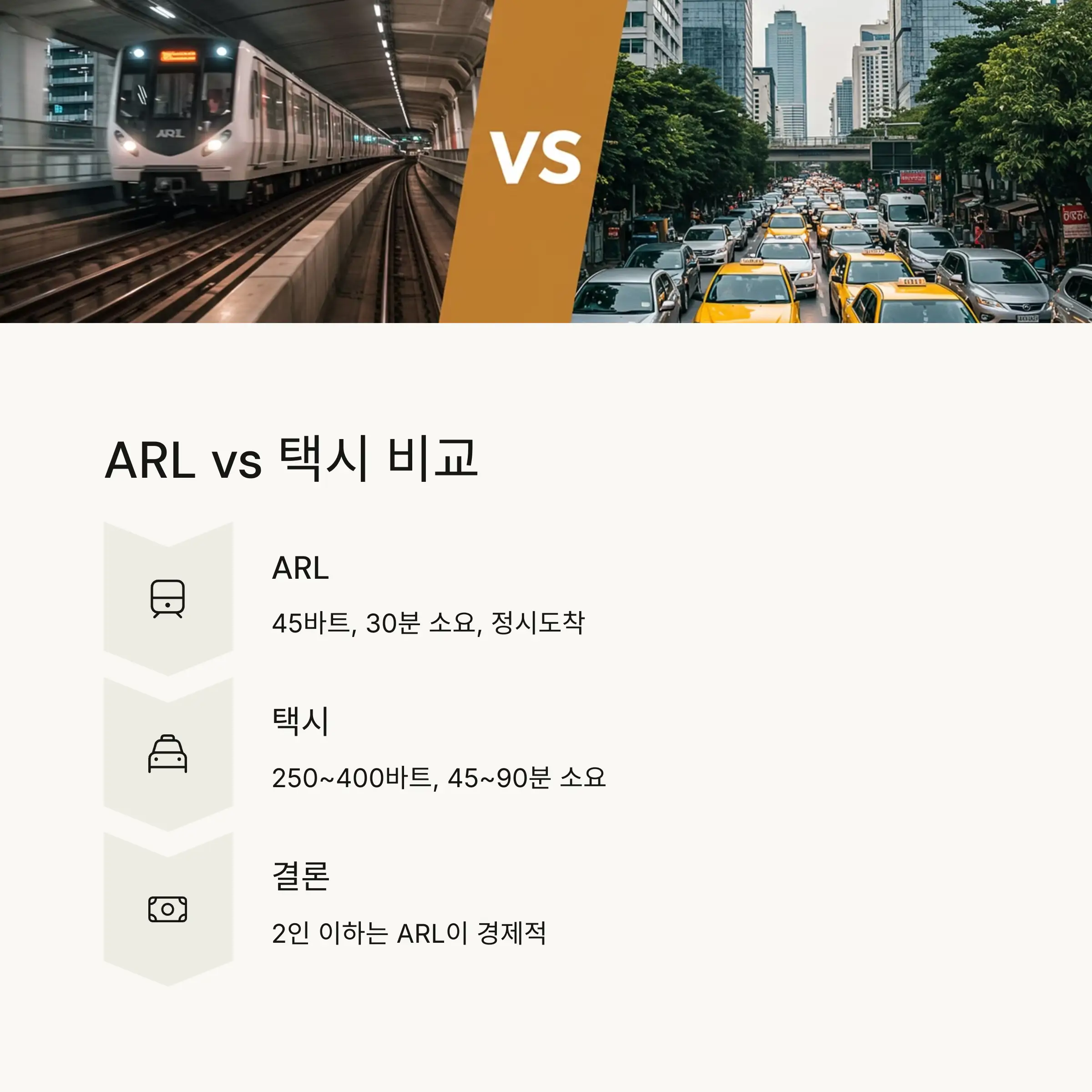 ARL 이용 팁
