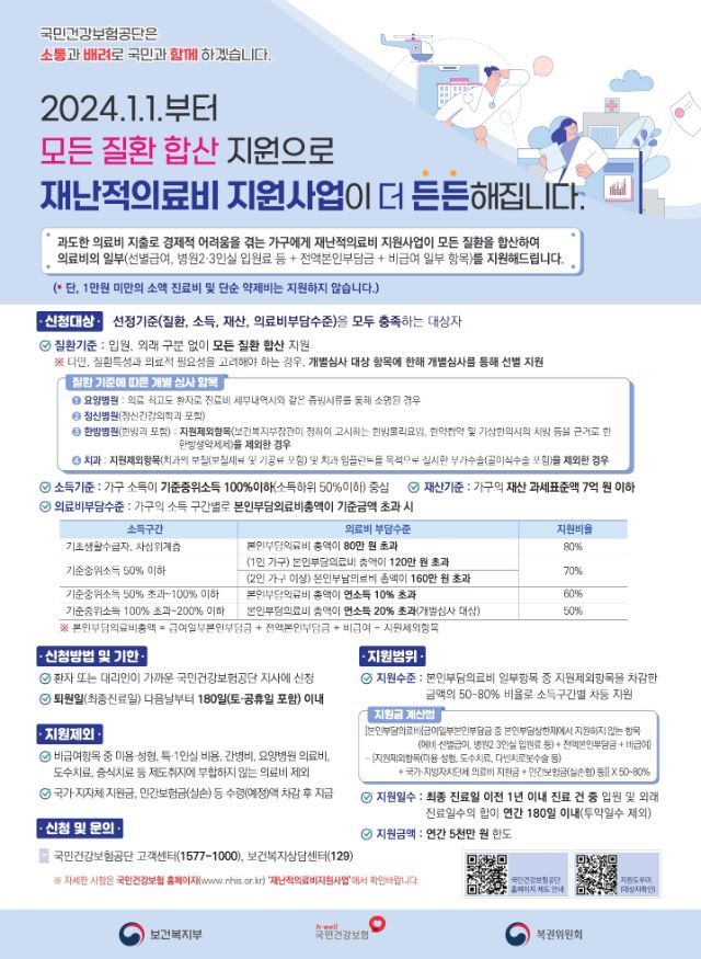 국민건강보험 재난적의료비 지원사업