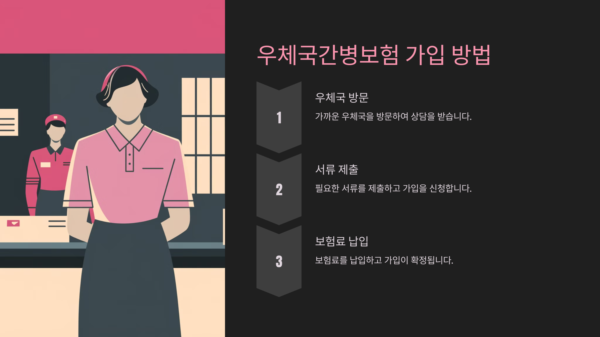 우체국간병보험