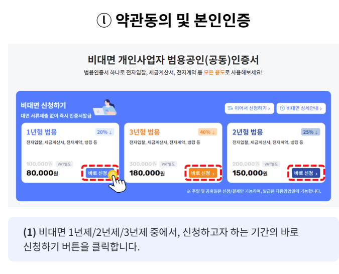 비대면으로 즉시 발급받는 방법