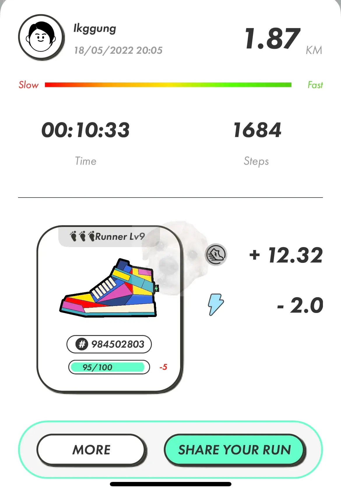 스테픈 멘징 14일차