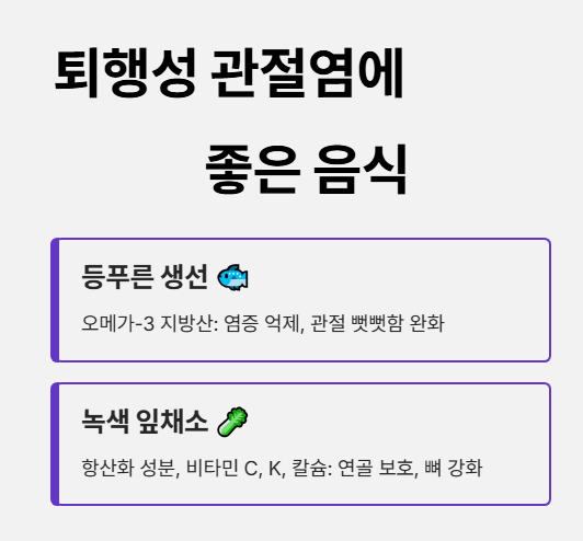 퇴행성 관절염에 좋은 음식 : 등푸른 생선&amp;#44; 녹색 잎채소