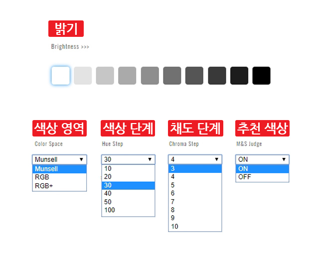 hue 360 설명