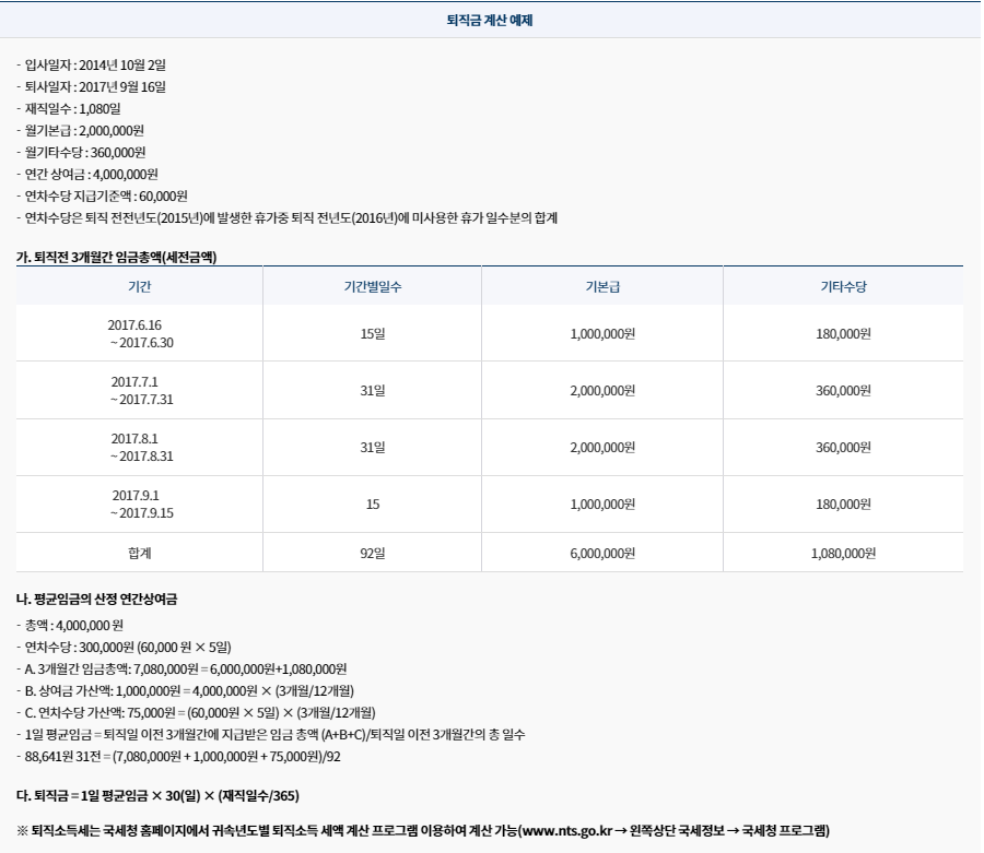 평균임금 및 퇴직금 산정방법
