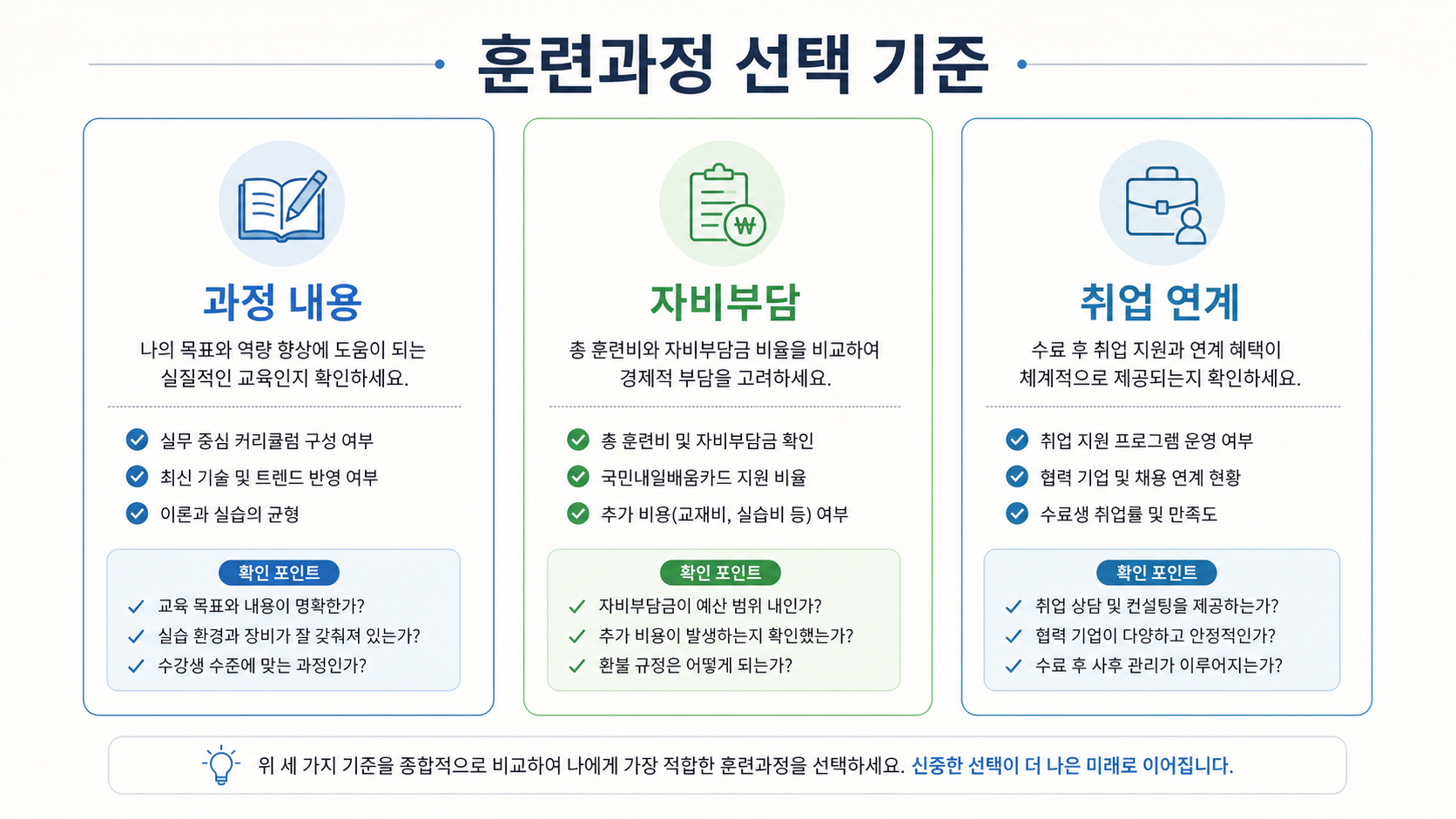 고용24에서 직업훈련 과정을 비교하는 방법