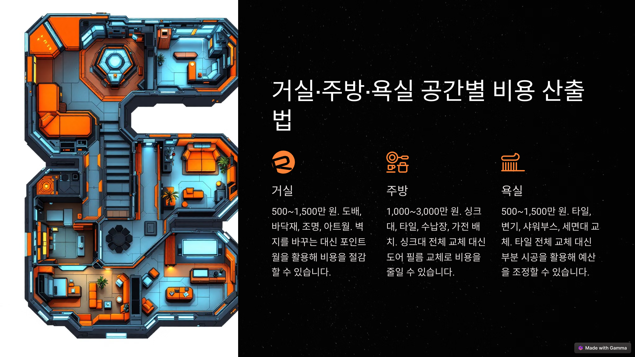 아파트 인테리어 비용, 평형대별 견적 완벽 비교