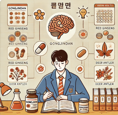 고3 수험생 집중력 &middot;기력 챙기는 공진단, 뇌건강 영양제로 뜬 이유 관련 사진