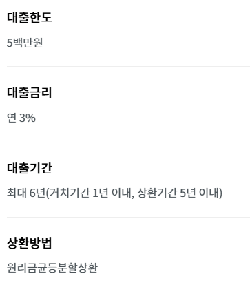 서민금융진흥원 미소금융 취업성공대출 교육비지원 취약계층자립자금 취약계층교육비 정부지원금 신청하기