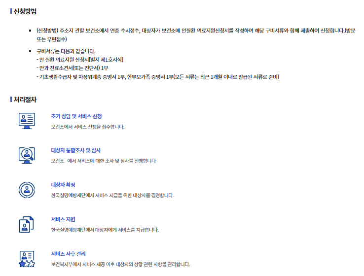 노인안과검진 신청 방법