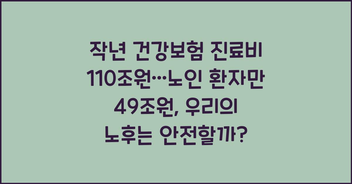작년 건강보험 진료비 110조원…노인 환자만 49조원