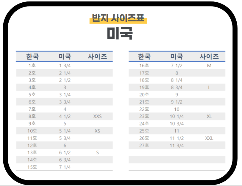 미국-반지-사이즈-표