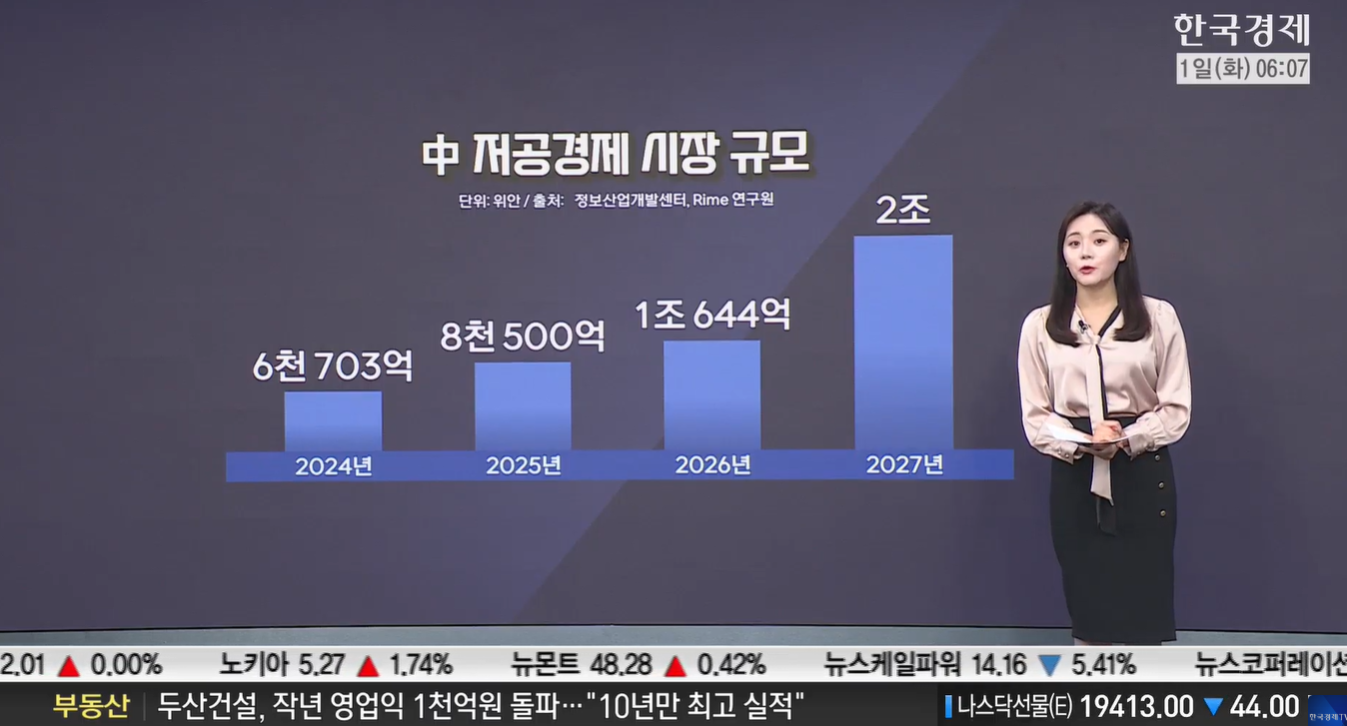 [4월 1일 미국 증시 현황]_오늘의 미국 증시 현황 및 요약ㅣ상호관세, 금값 또 사상최고가