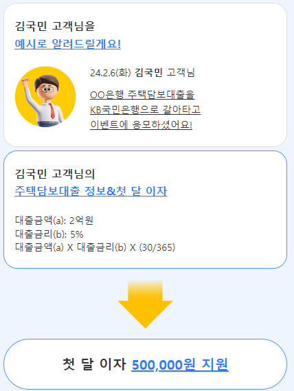 주택담보대출 갈아타기
