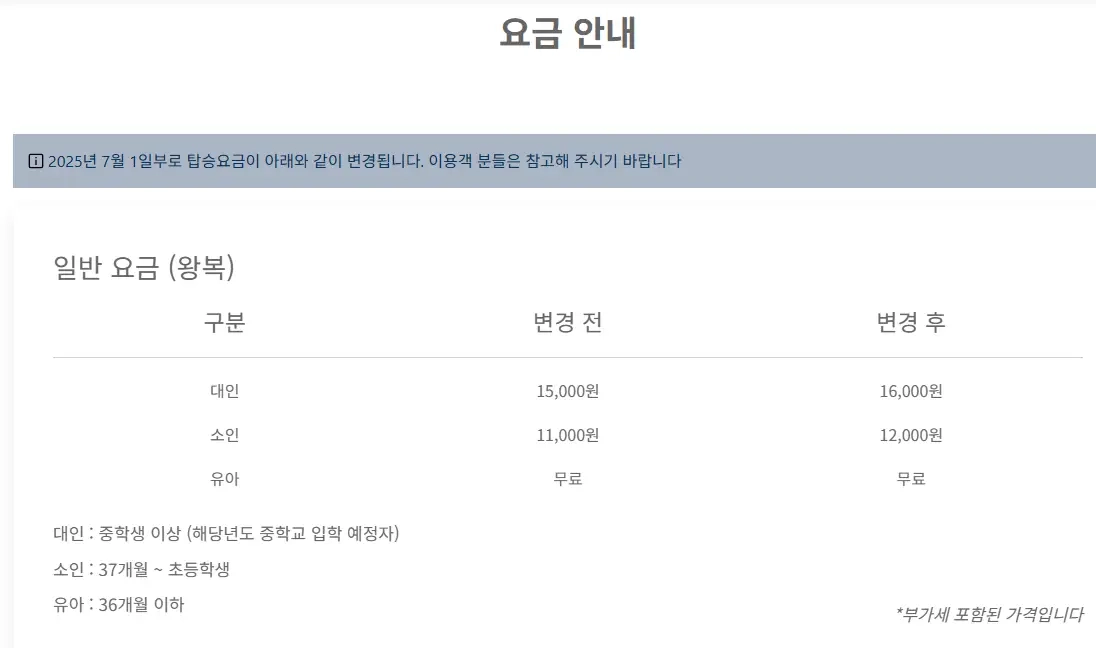 🥾 중급자 추천 코스