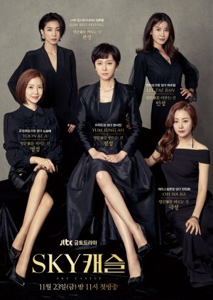 학교, 교육 관련 드라마 스카이캐슬 다시보기 추천
