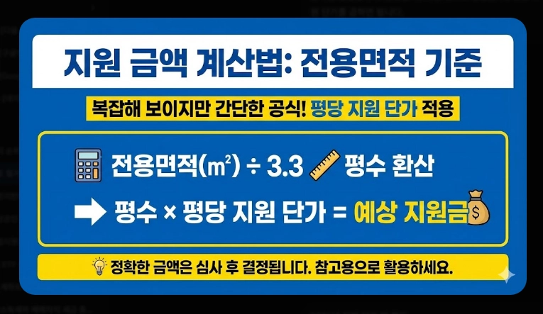 점포 철거비 지원 신청 [최대 600만원] 2026년 지원 대상 및 자격 조건 상세 안내