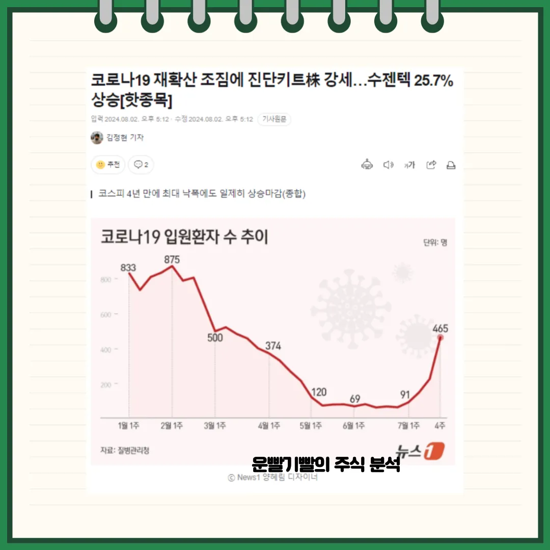 수젠텍 뉴스