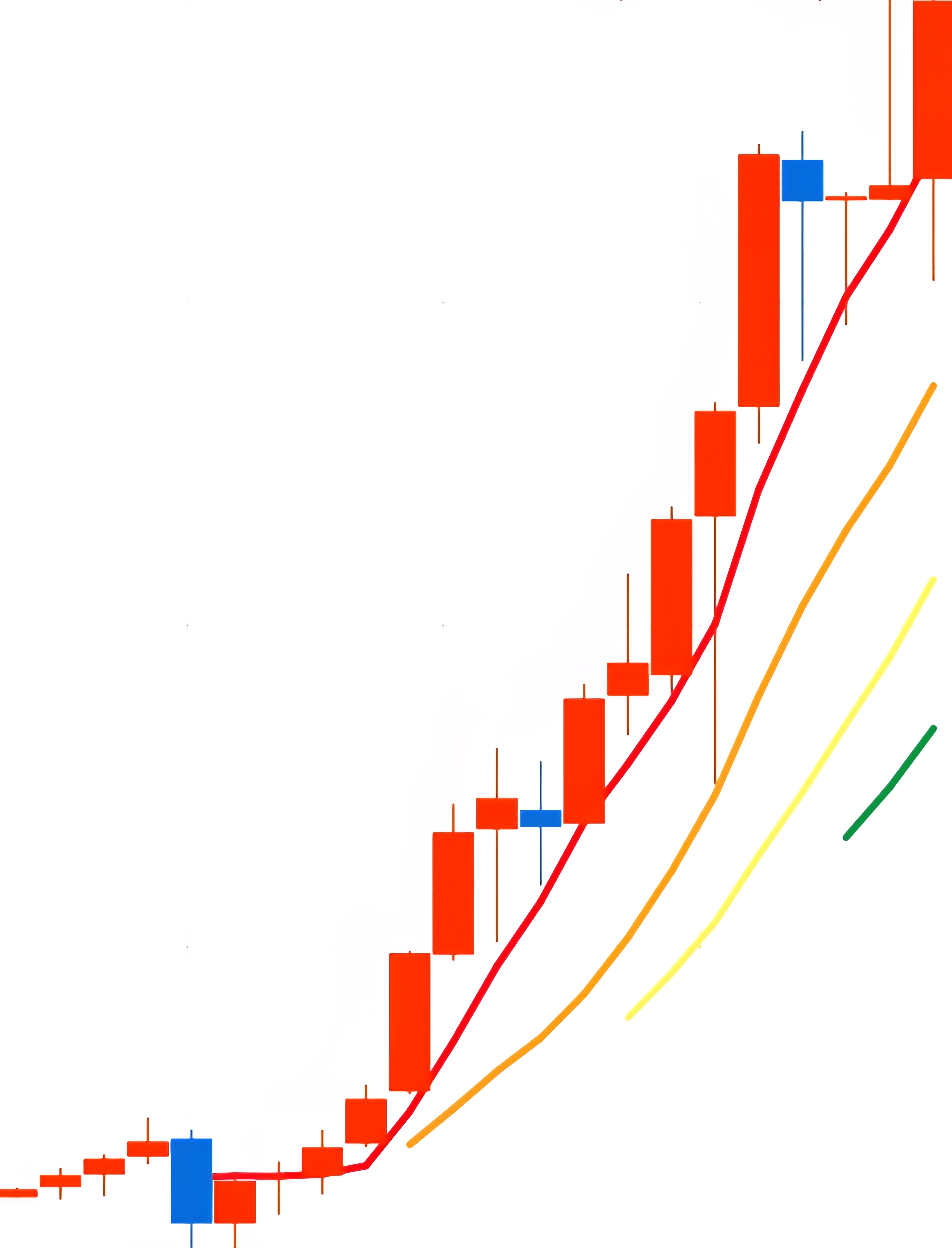 XLV 년봉 사진 출처 : 키움증권 Photo Credit : KIWOOM Securities