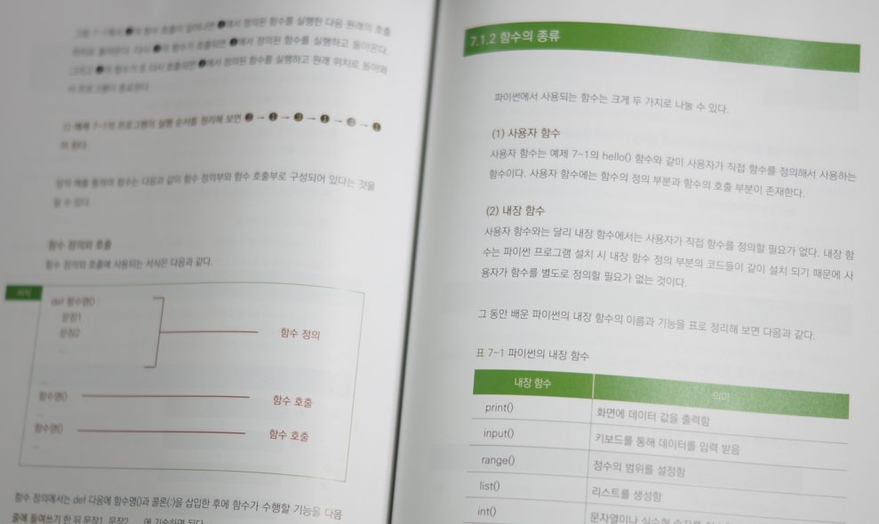 파이썬 배우고 싶어본 파이썬독학책 Introduction to 파이썬 사진3