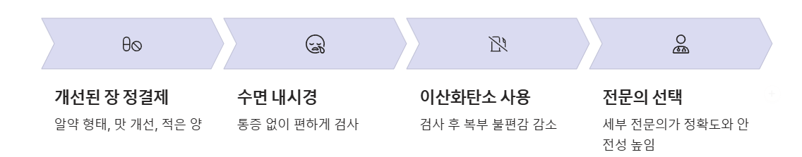 대장 내시경 : 두려움을 덜어주는 현실적인 방법