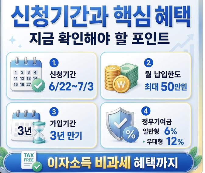 청년미래적금 가입하러 가기