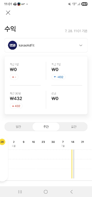 애드핏 첫수익사진