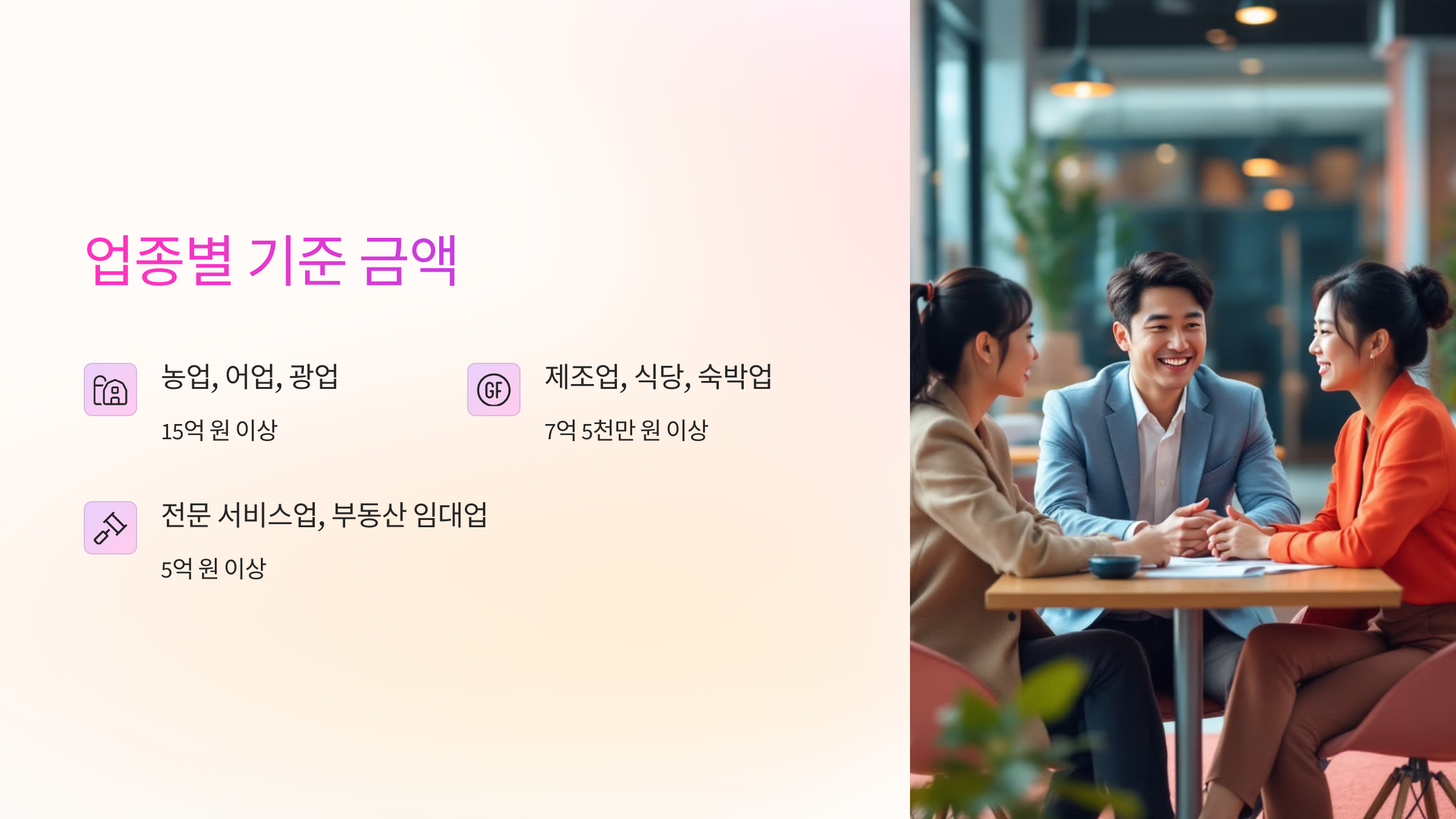 업종별-기준금액