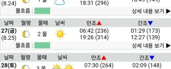 통영 조석 변화 통제 구간 산책 데크 안전 이용법_25