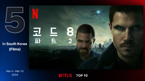 넷플릭스 영화 추천 3월 코드8 파트2
