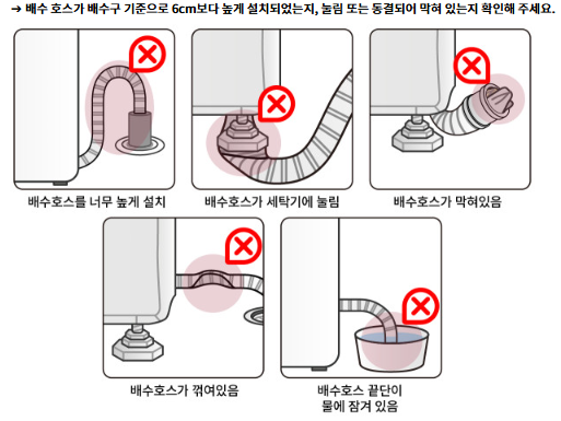 배수 상태 확인 예시