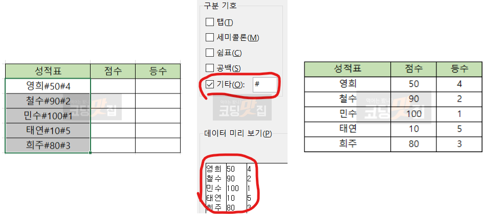 특수기호로 나누기 특수기호로 나누기